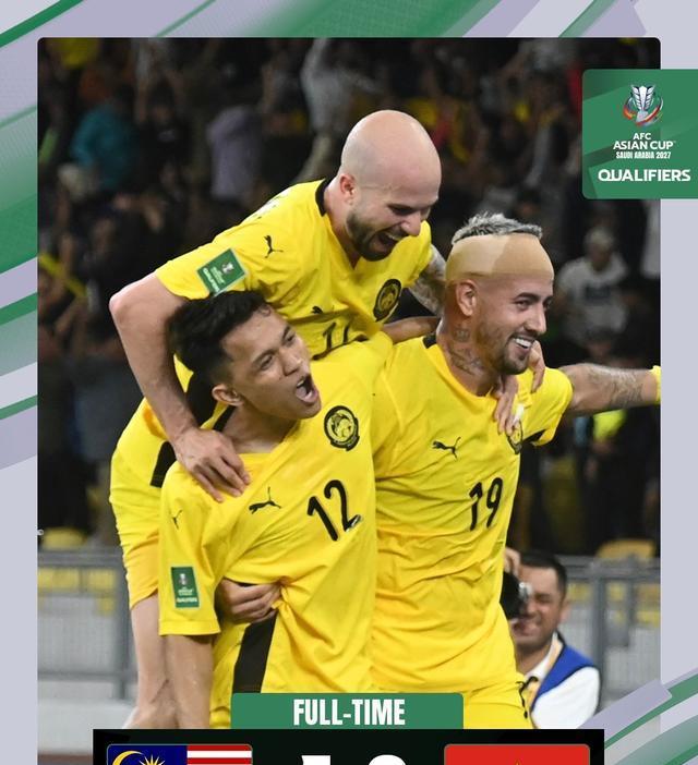 化成名球星, https