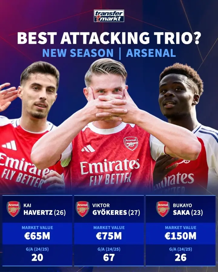 热刺, stron, 你最看好谁 热刺, stron, 你最看好谁