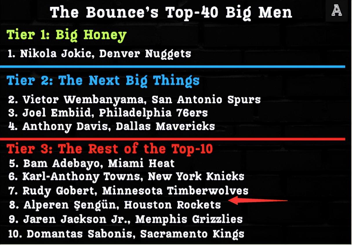 赛季联盟前, 他有希望在, img