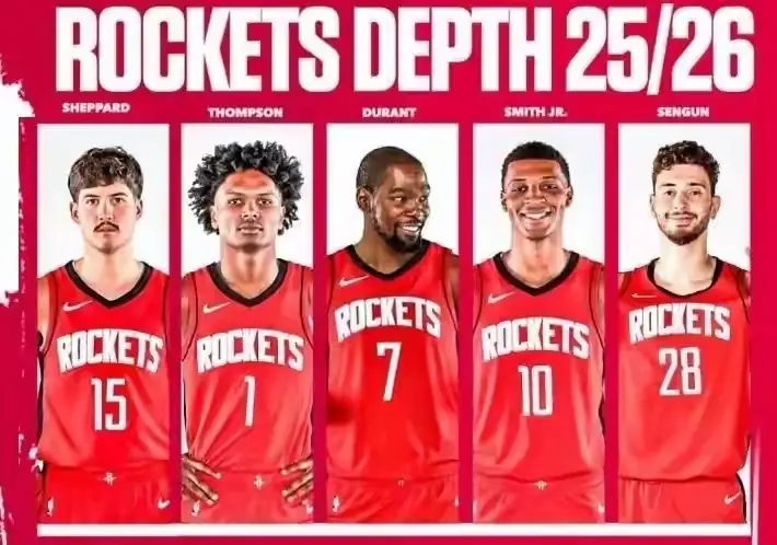 大球星, div, 挑战