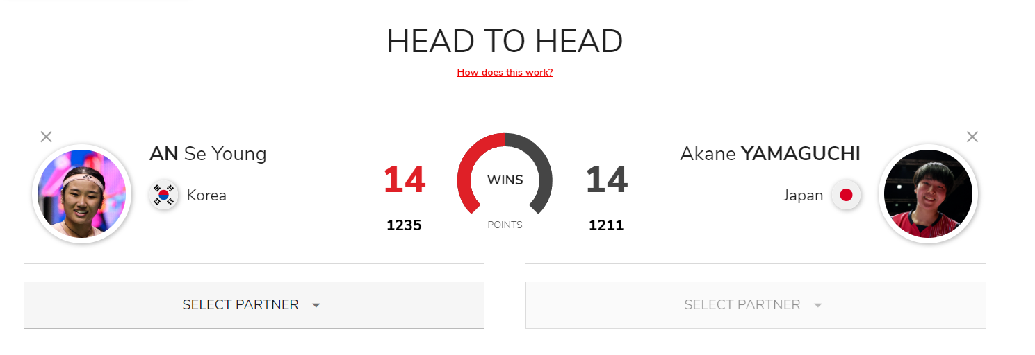 赛之前韩媒, 两局比分 赛之前韩媒, 两局比分